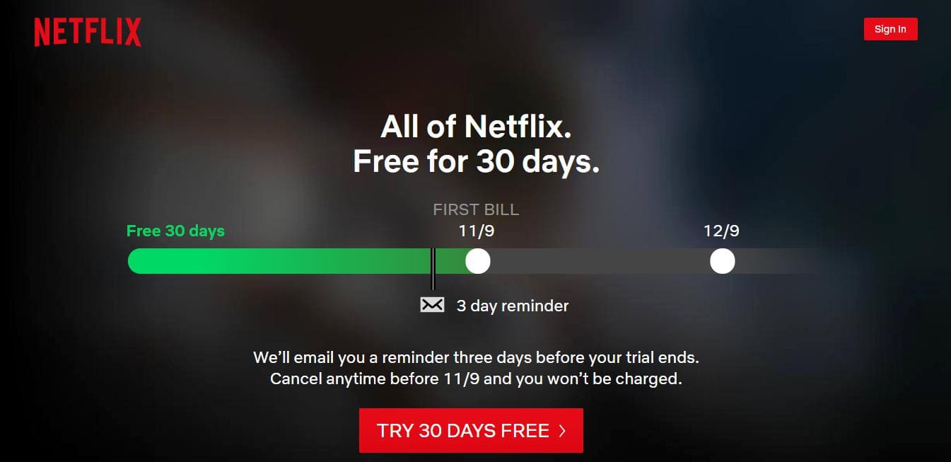 tunnel de vente Netflix